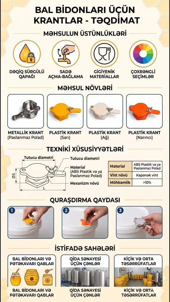 Bal bidonu üçün sızdırmaz axış krantı - Tenderyard
