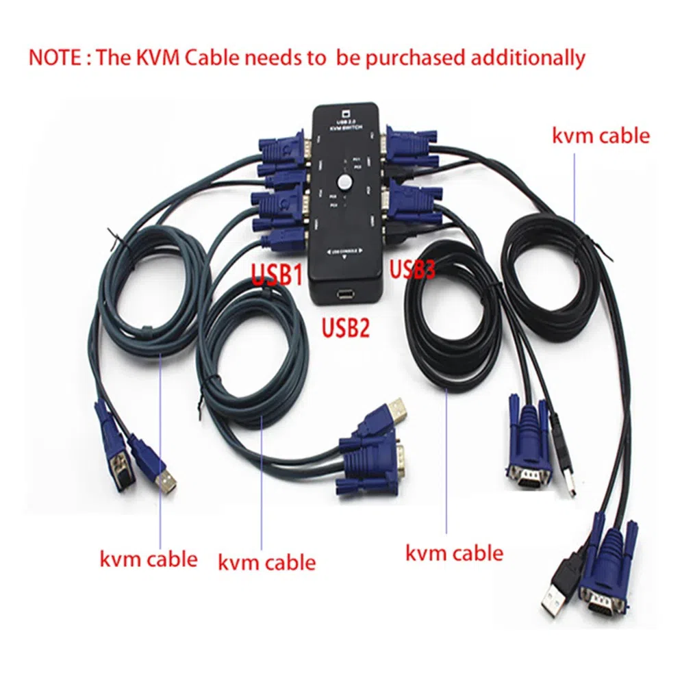 4 Port USB 2.0 KVM Switch — şəkil 3